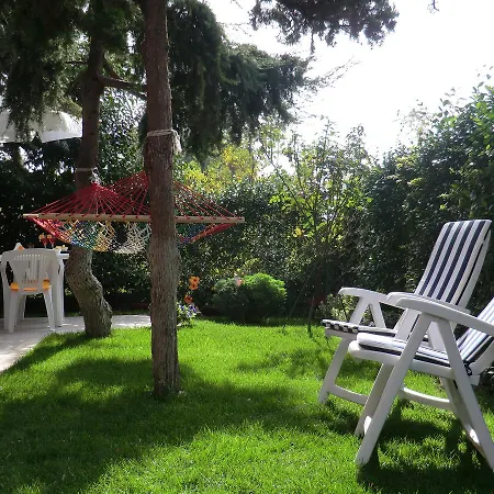 Il Giardino Di Alisa * Tivoli
